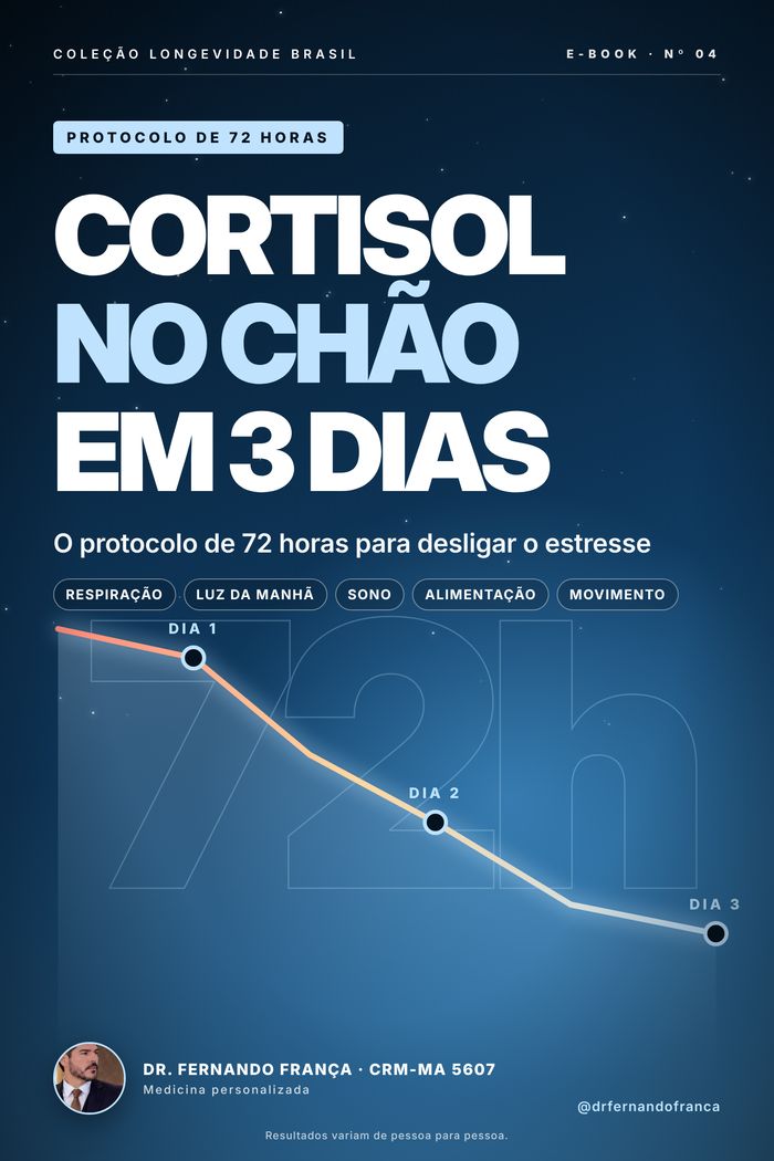 Capa do manual Cortisol no chão em 3 dias — Dr. Fernando França